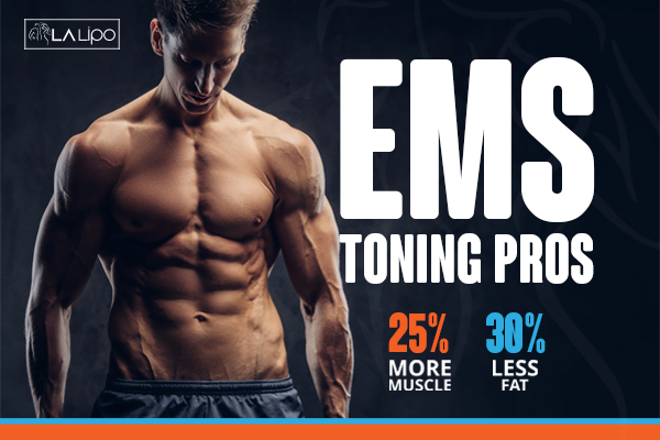 Graphic of man with toned body showing the benefits of LA-EMS Body Sculpting Shirley treatment