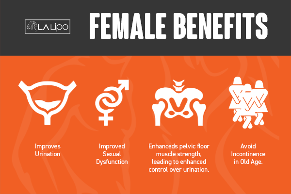 Benefits of overactive bladder treatment Shirley for women